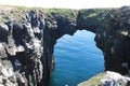 Landscape of the sea of Ã¢â¬â¹Ã¢â¬â¹Iceland Royalty Free Stock Photo